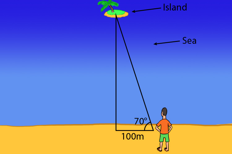 Trigonometry can be used to measure distances or islands